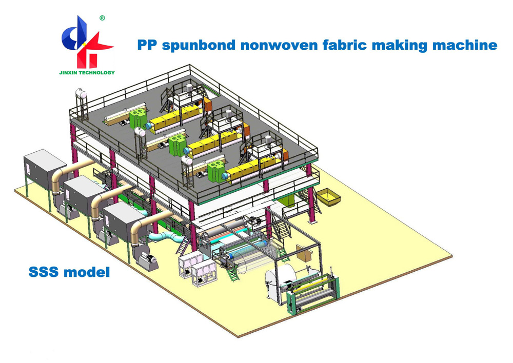 SSS non -woven equipment production line