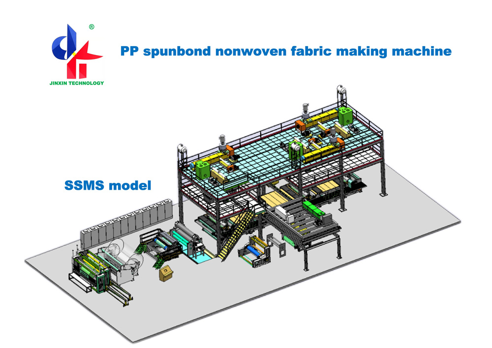 SSMS non -woven equipment production line