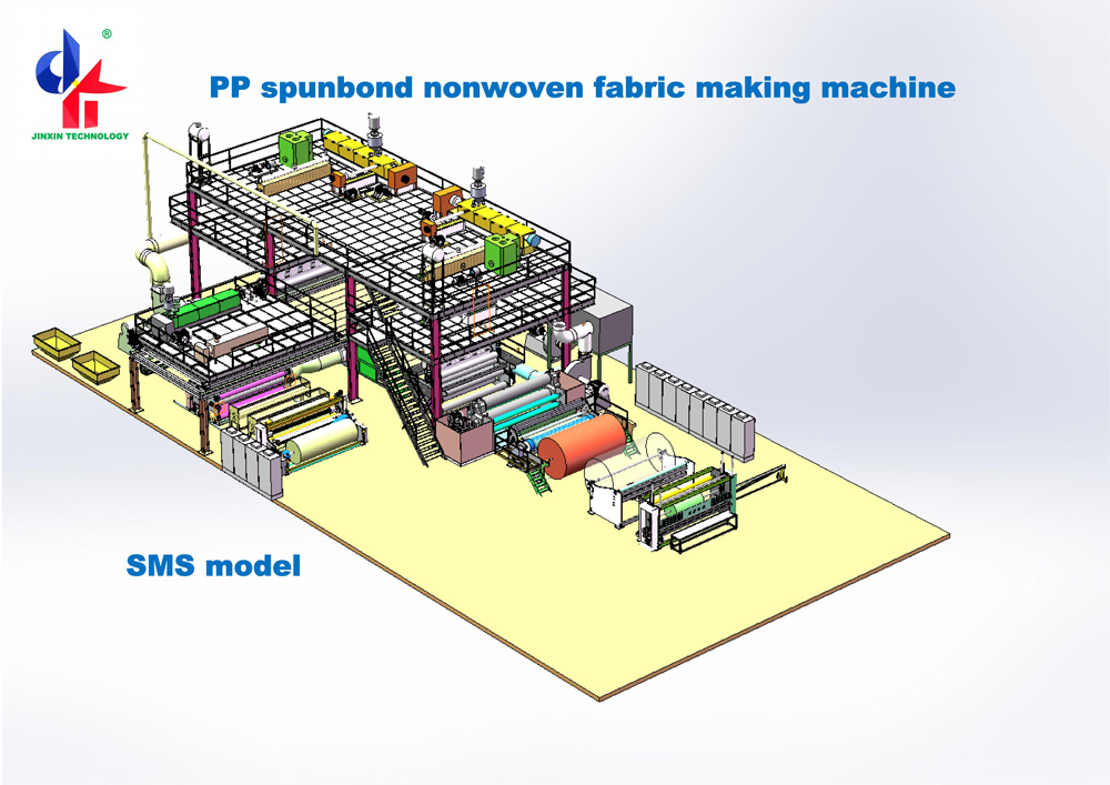 SMS non -woven equipment production line